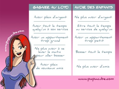 2015_06_02_avoir des enfants vs gagner au loto 600px Papa Cube